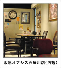 当時の阪急オアシス石屋川店